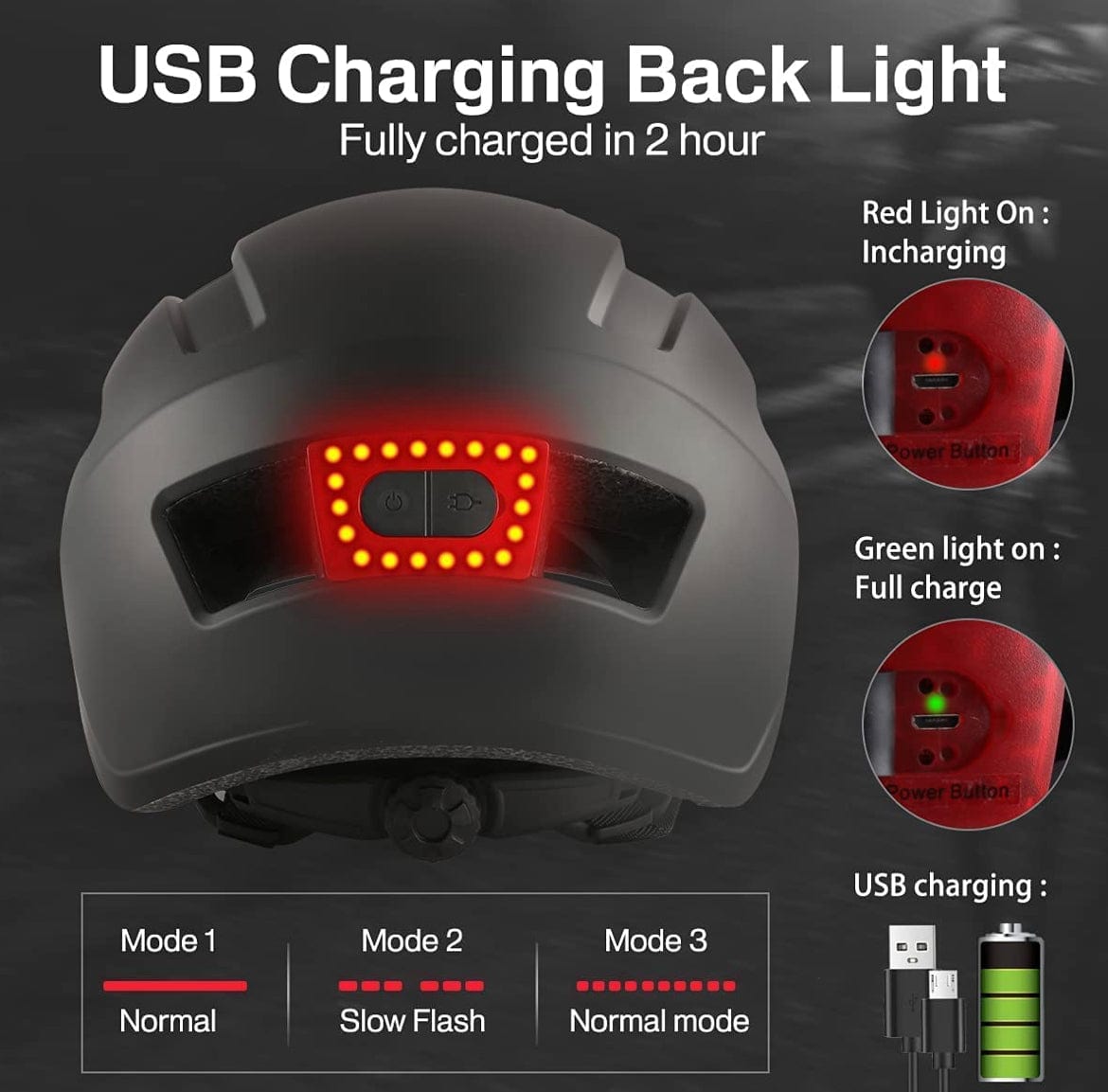 Besmall Bike Helmet for Men Women Adults with LED Rear Light - TopRideElectric TopRideElectric